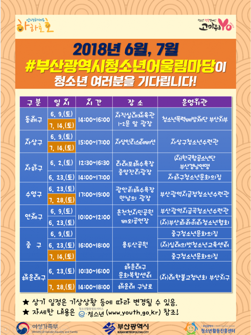 �뿬�윭遺꾩쓣 湲곕떎由쎈땲�떎