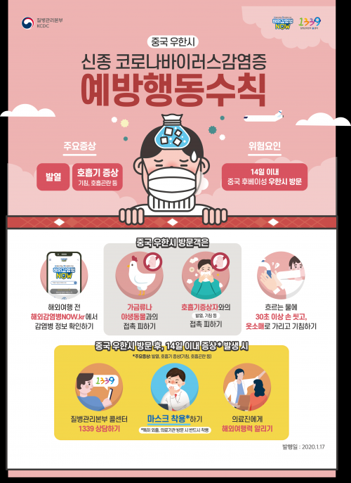 신종코로나바이러스감염증 예방행동 수칙.png